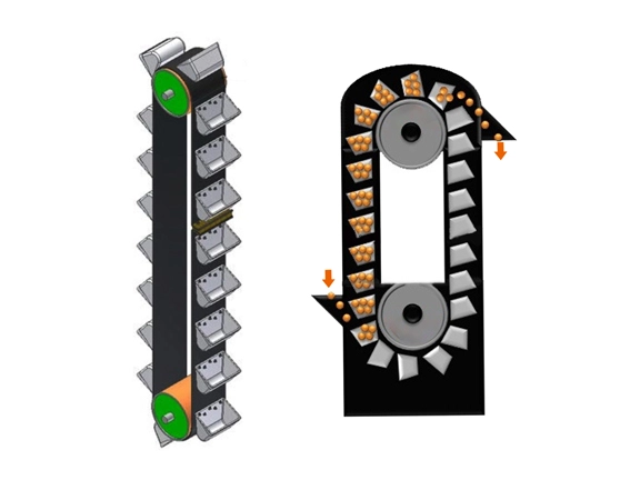دستگاه الواتور صنعتی