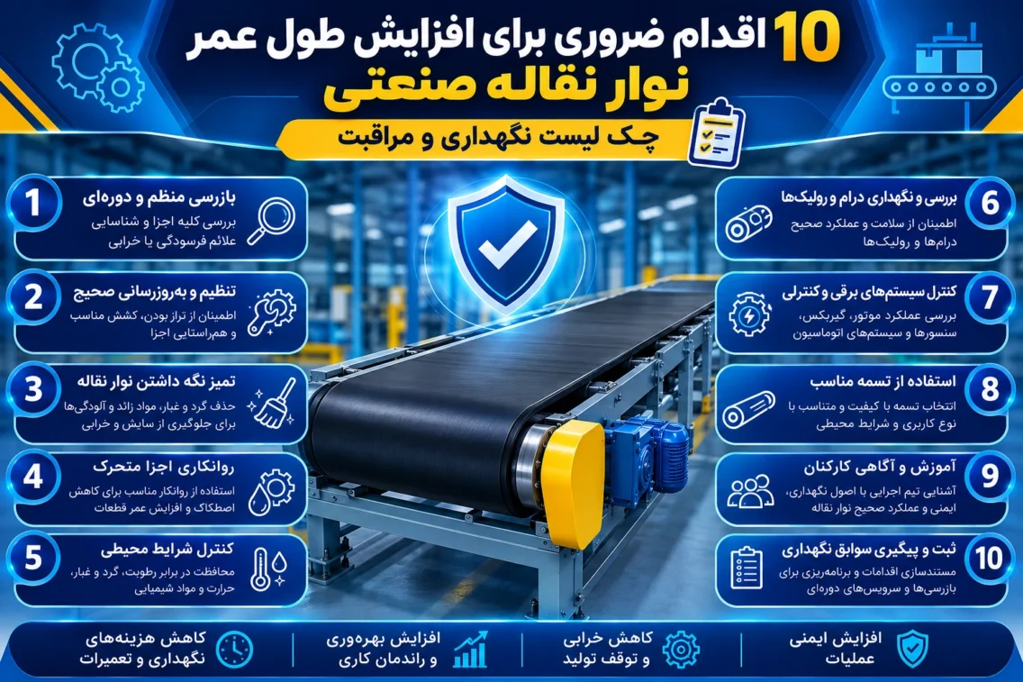 10 اقدام ضروری برای افزایش طول عمر نوار نقاله صنعتی (چک لیست نگهداری)