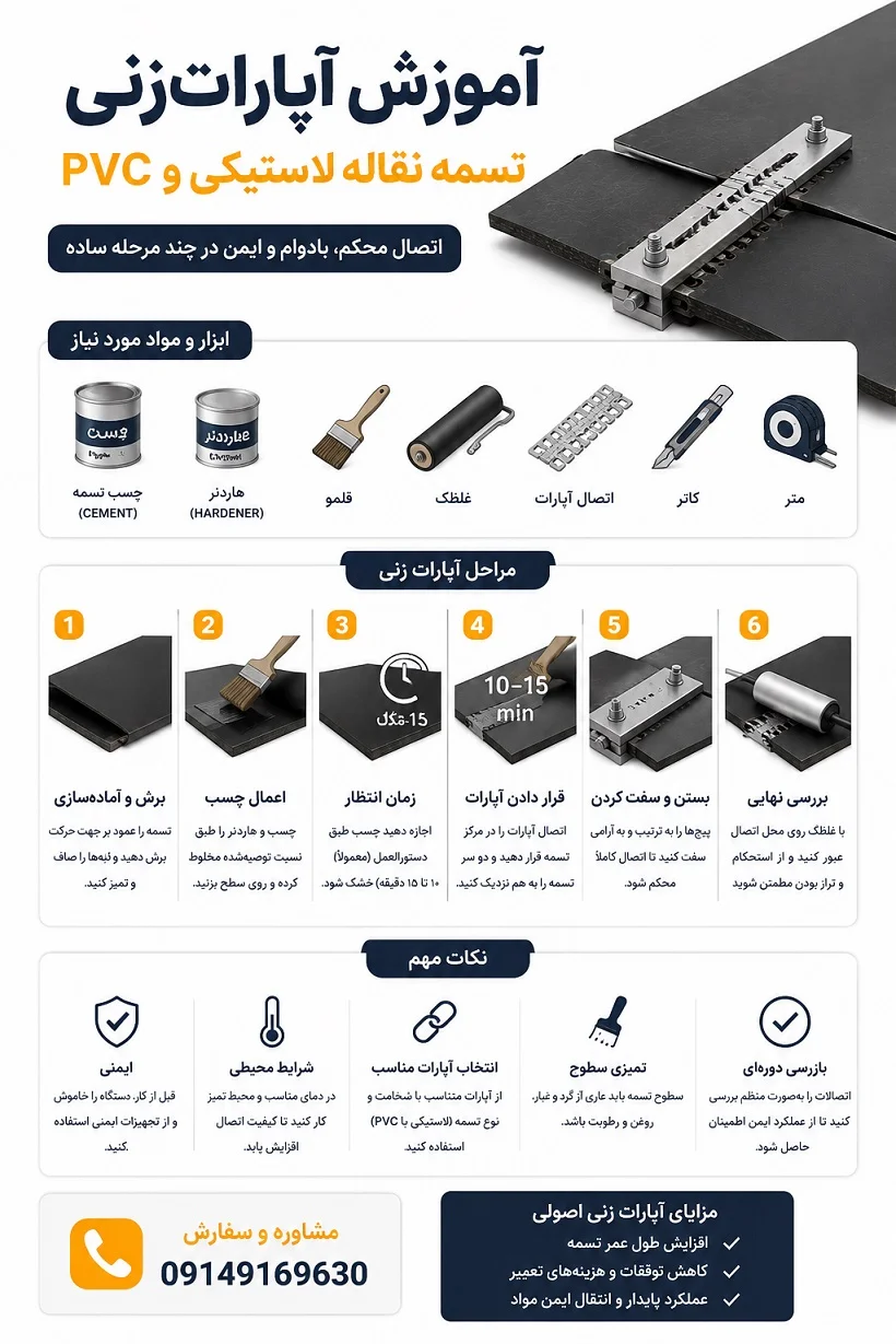 آموزش آپارات تسمه نقاله لاستیکی و pvc