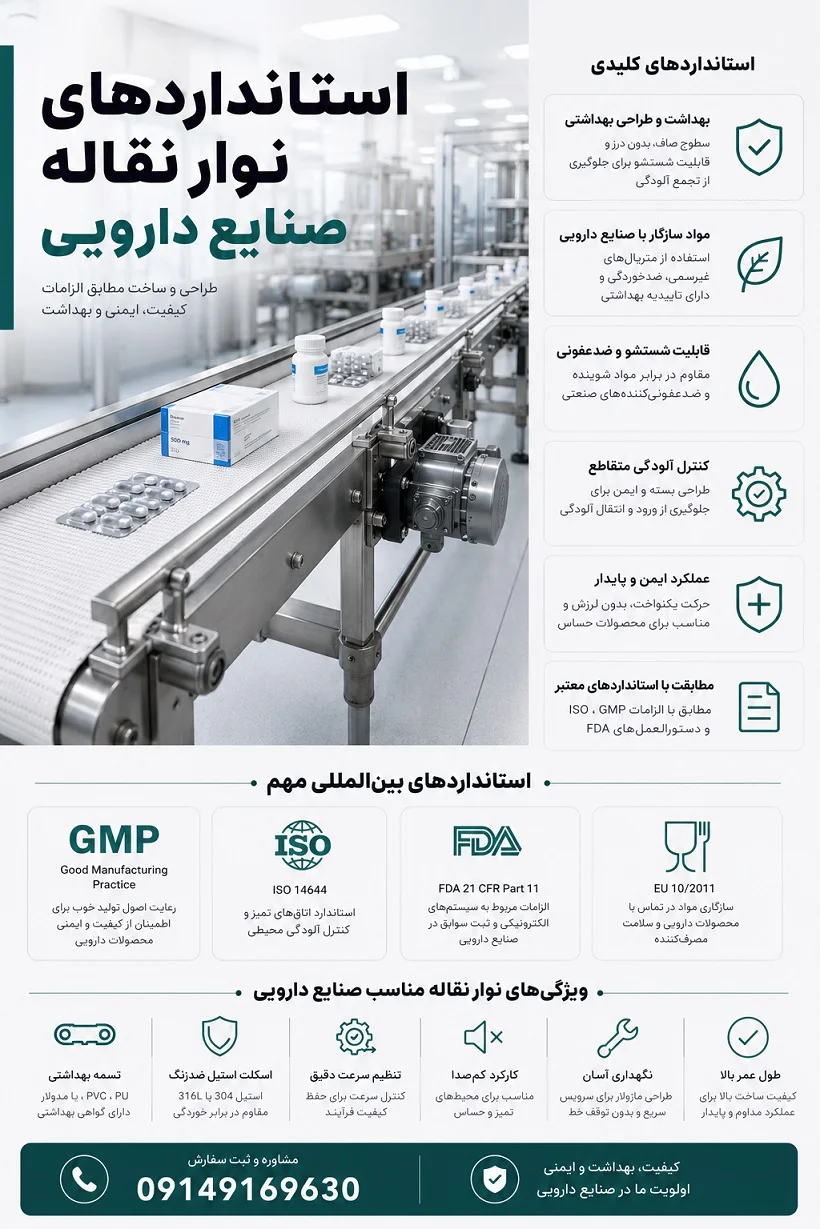 استاندارد های نوار نقاله صنایع دارویی