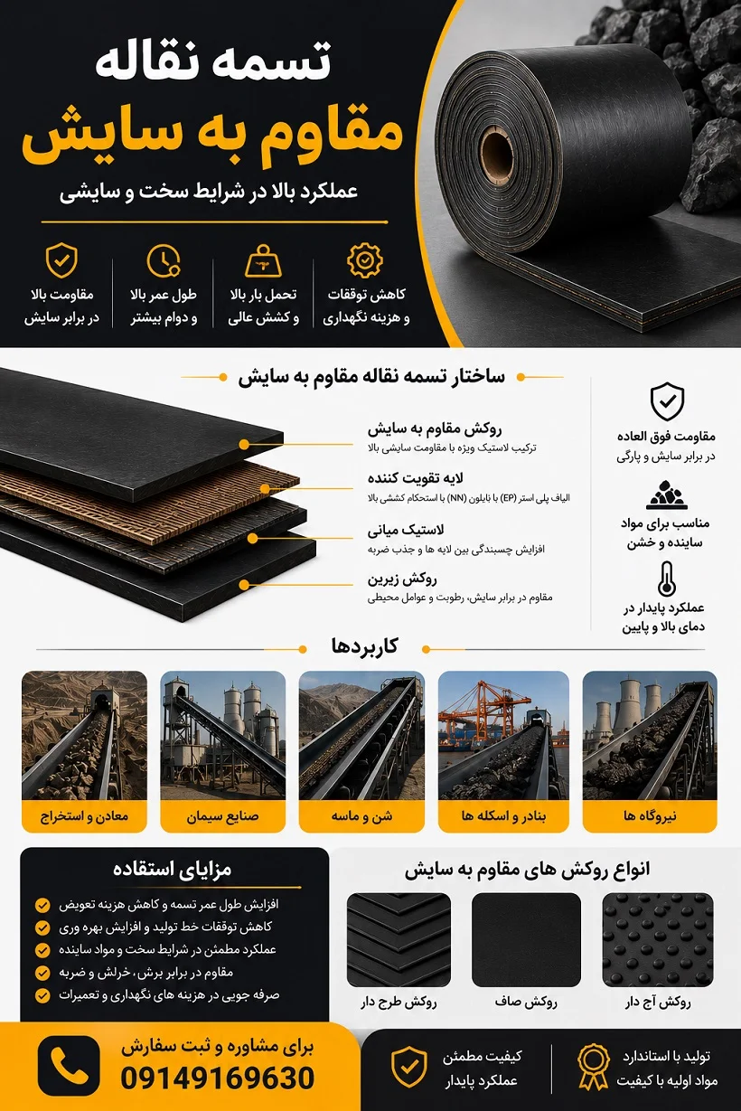 تسمه نقاله مقاوم به سایش