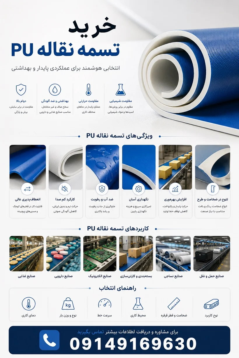 خرید تسمه نقاله PU