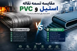خرید نوار نقاله استیل و PVC